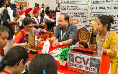 CAT Entrance Exam in Kolkata: Examination Pattern, Marking Scheme & Duration